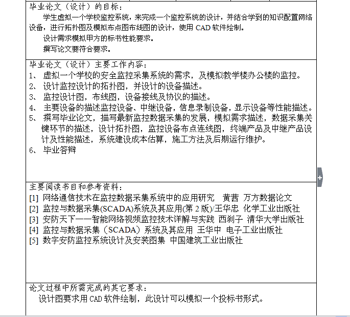 学校监控数据采集系统的设计与实现【含图和文档】