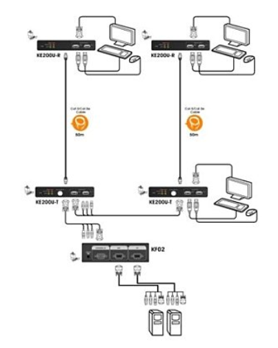 学校监控数据采集系统的设计与实现【含图和文档】