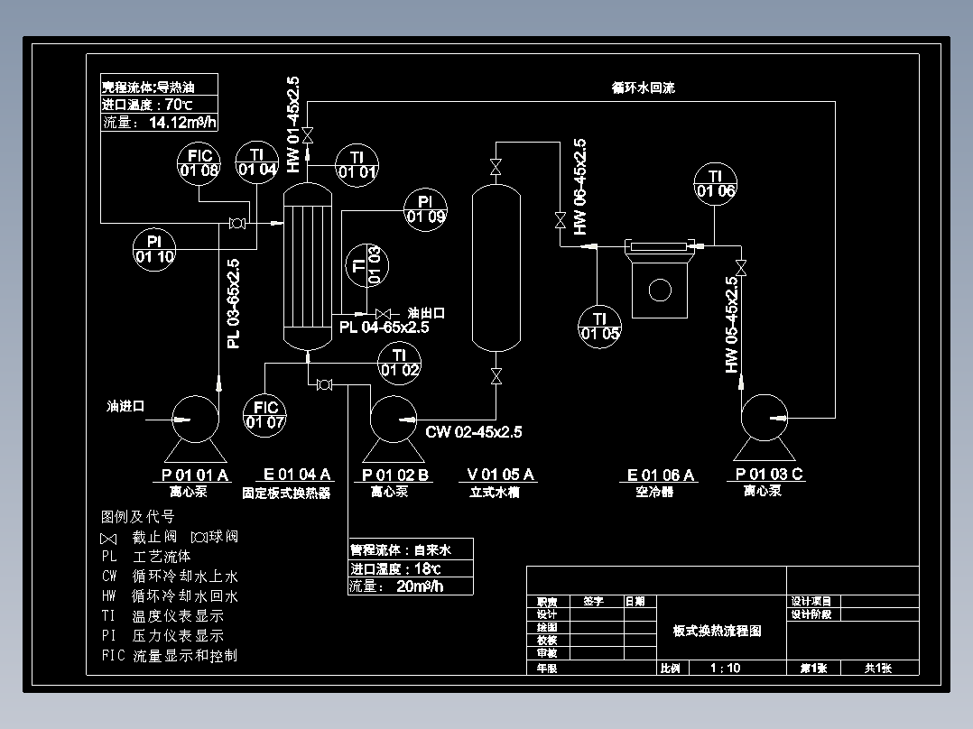 管板式换热器工艺流程图