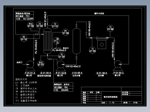 管板式换热器工艺流程图