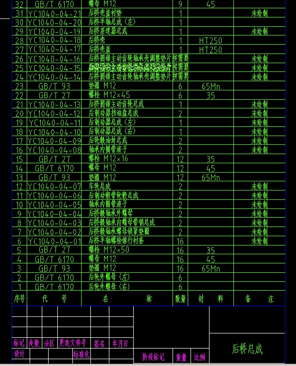 轻型货车驱动桥毕业设计