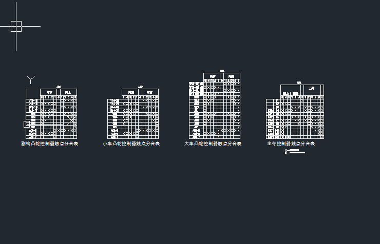 205t桥式起重机控制线路设计【优秀含CAD图纸】