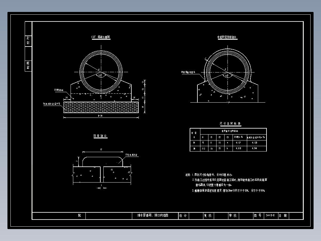市政管道CAD图集653908