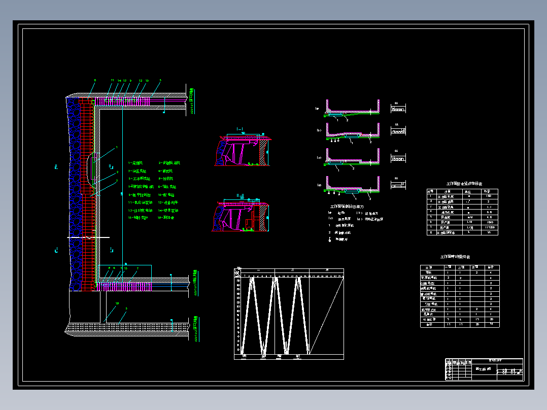 麦地掌煤矿120万吨矿井初步设计含CAD+说明书