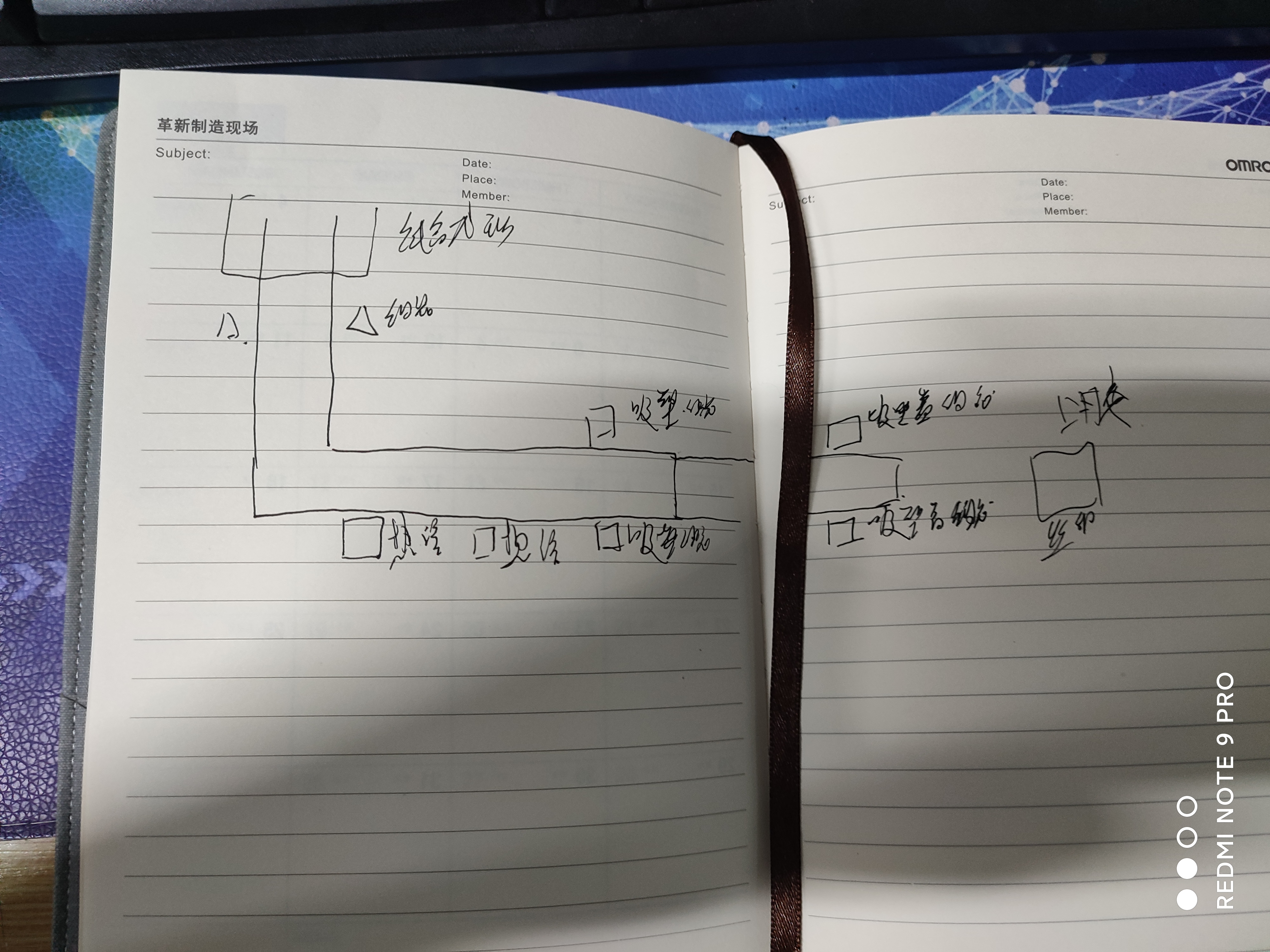 纸箱组装线sw18可编辑