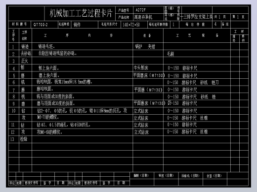 毕业设计-FA311系列高速并条机罗拉支架加工工艺及夹具设计