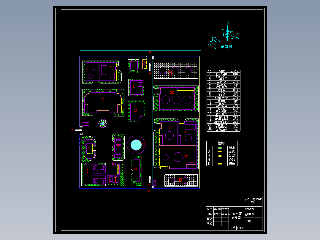 年产1.5万吨碳酸二甲酯化工厂的设计