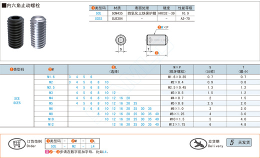 内六角止动螺丝@SCE SCES缩略图