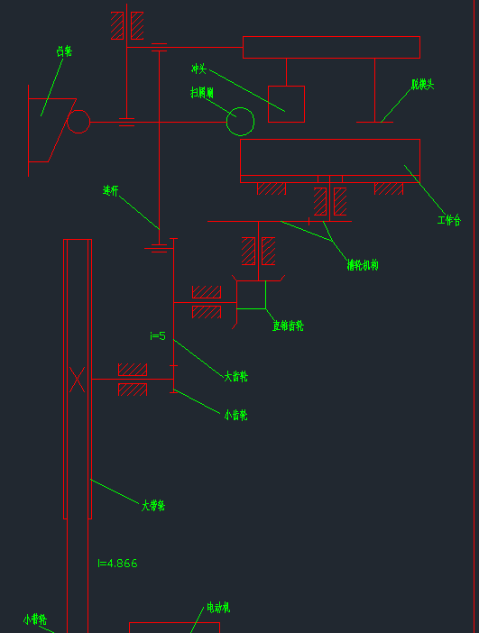 钢丝绳电动葫芦起升用减速器设计
