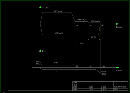 专用卧式镗床液压系统（SW+CAD+说明书）缩略图
