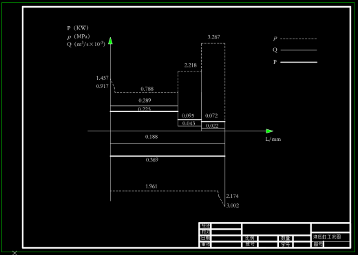 专用卧式镗床液压系统（SW+CAD+说明书）缩略图