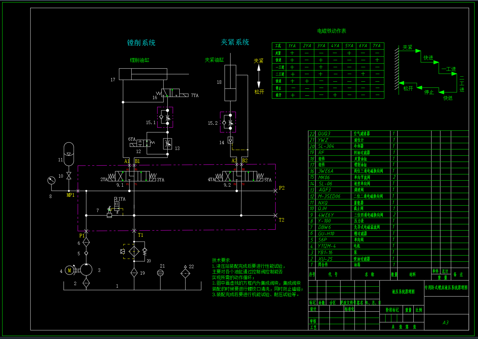 专用卧式镗床液压系统（SW+CAD+说明书）