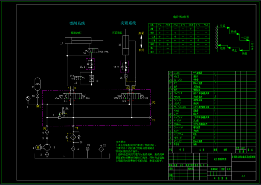 专用卧式镗床液压系统（SW+CAD+说明书）缩略图