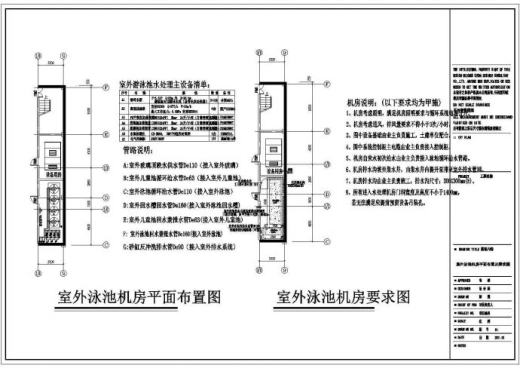 室外游泳馆泳池水处理、给排水设计图缩略图