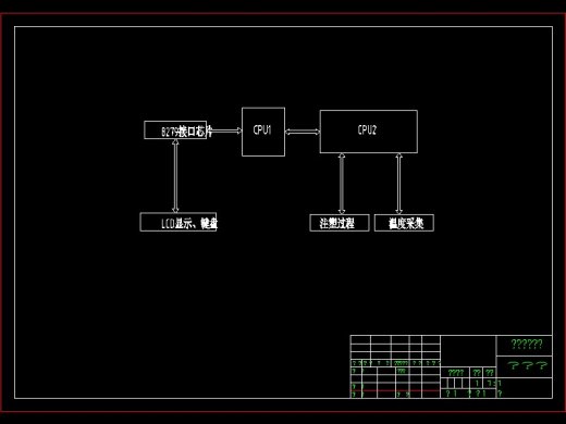 Q165-基于单片机的注塑机控制系统的设计缩略图