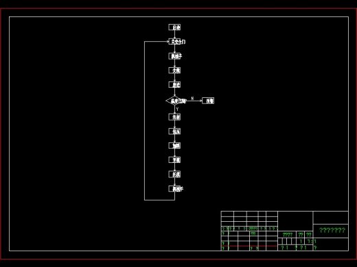 Q165-基于单片机的注塑机控制系统的设计缩略图