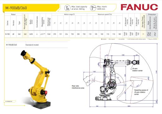 发那科-m-900ib360机器人缩略图