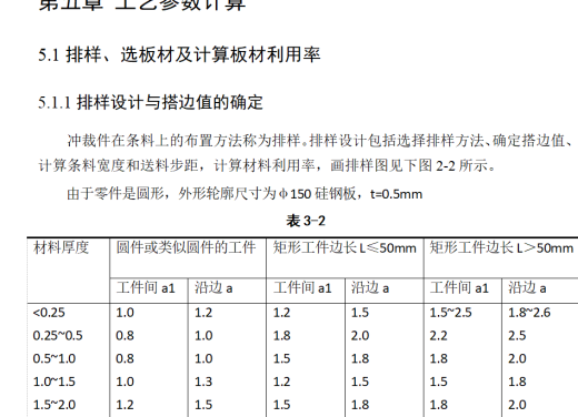 转子冲片复合模设计+说明书缩略图