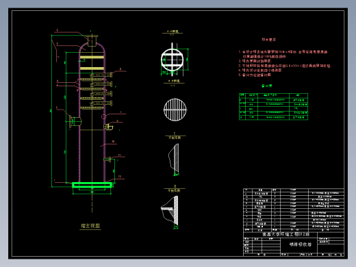 厌旋流板塔净化烧结烟气设计