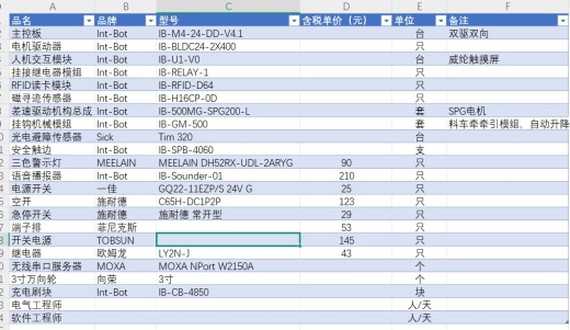 双驱双向潜伏牵引式AGV(牵引1吨料车)缩略图