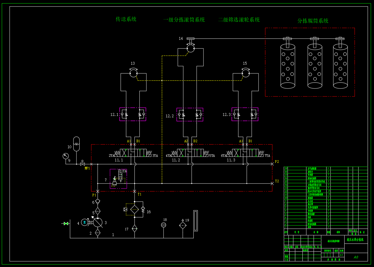 液压水果分拣机（SW+CAD+说明书）
