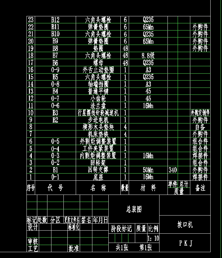 大型坡口机夹紧装置设计含2张CAD图