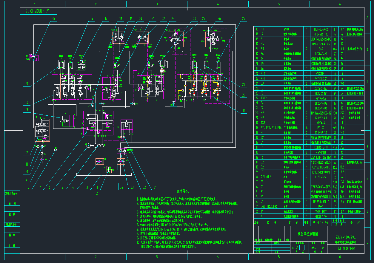 180立方煤矿用挖掘式装载机图纸