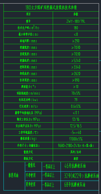 180立方煤矿用挖掘式装载机图纸