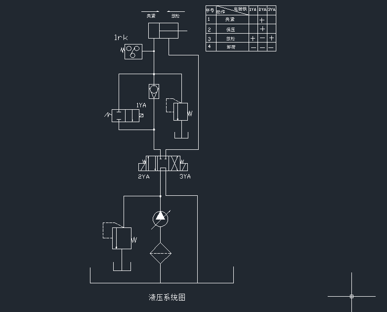 后托架零件工艺及加工Φ40、Φ30.2、Φ25.5孔夹具设计