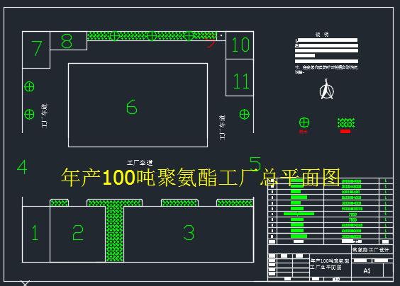 年产100吨聚氨酯胶黏剂工厂工艺设计