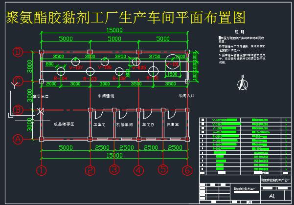 年产100吨聚氨酯胶黏剂工厂工艺设计