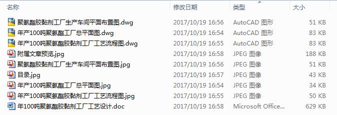 年产100吨聚氨酯胶黏剂工厂工艺设计