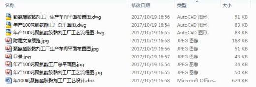 年产100吨聚氨酯胶黏剂工厂工艺设计缩略图
