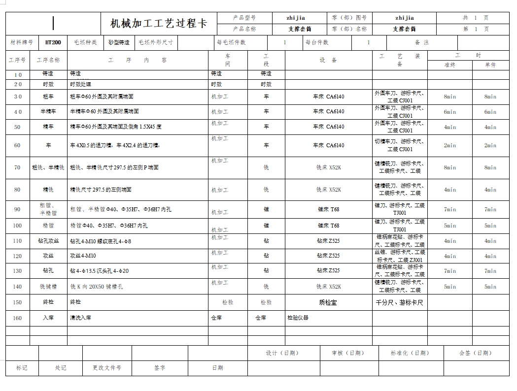 支撑套筒的铣P面夹具设计及加工工艺装备-大批量含4张CAD图