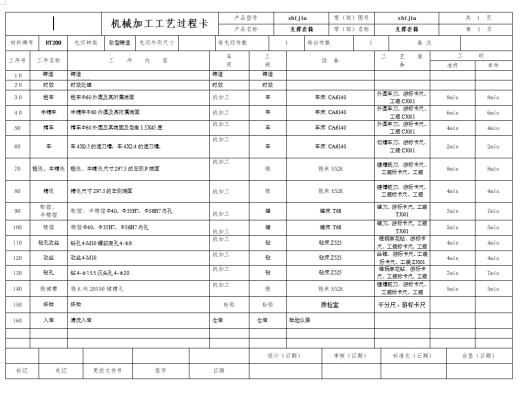 支撑套筒的铣P面夹具设计及加工工艺装备-大批量含4张CAD图缩略图