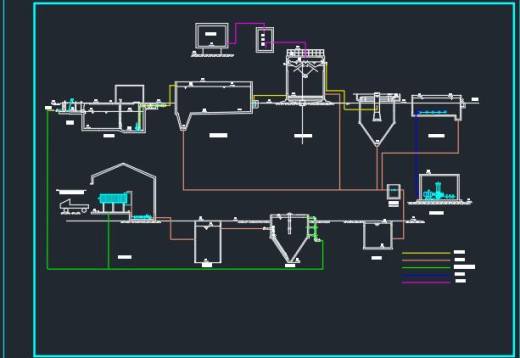 UASB+SBR工艺酿酒废水处理设计图集缩略图