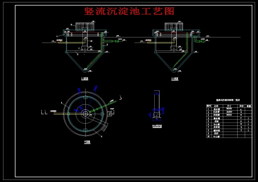 UASB+SBR工艺酿酒废水处理设计图集缩略图