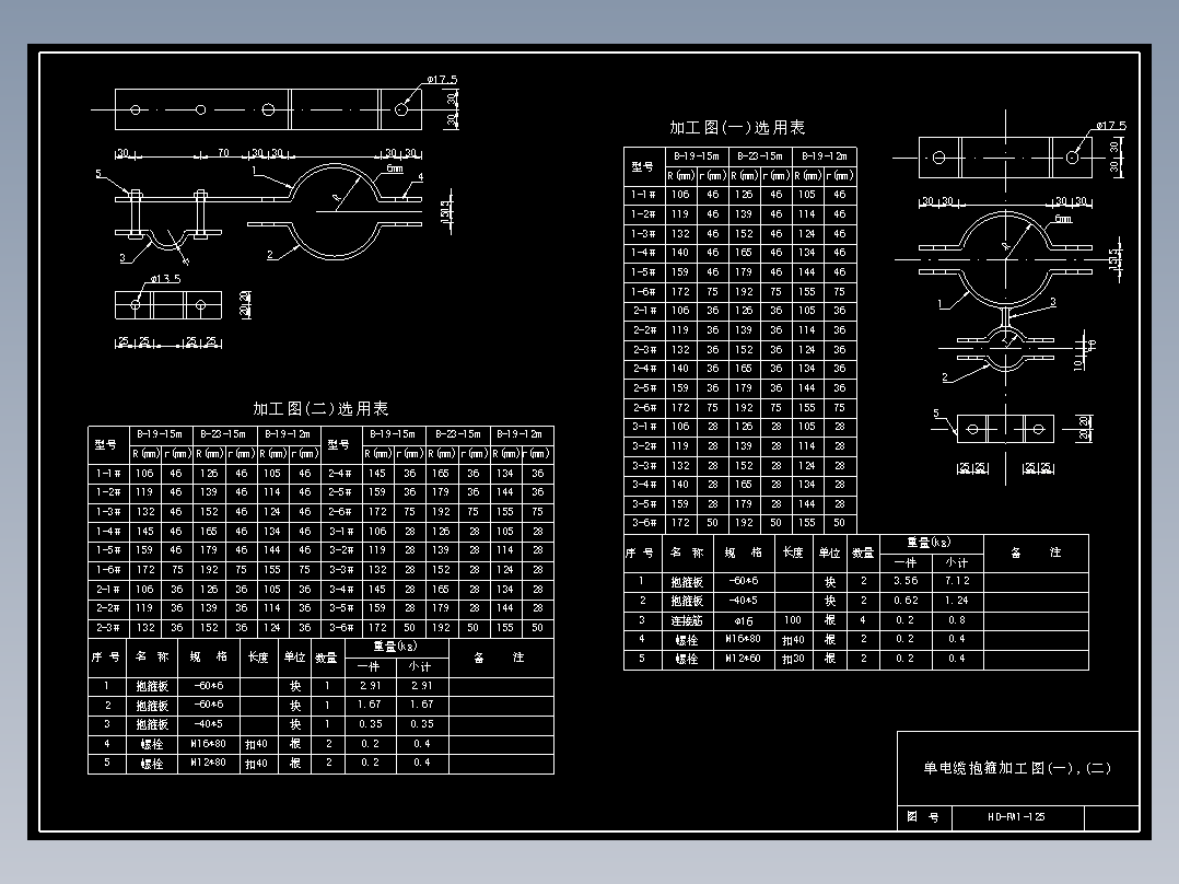 125 单电缆抱箍加工图(一),(二)
