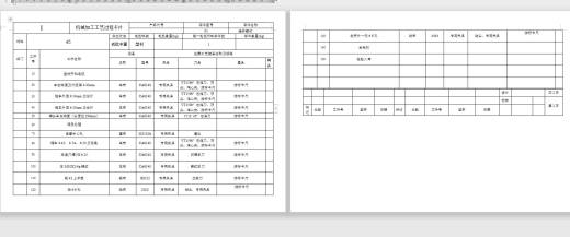 连杆螺钉加工工艺及钻Φ6孔夹具设计缩略图