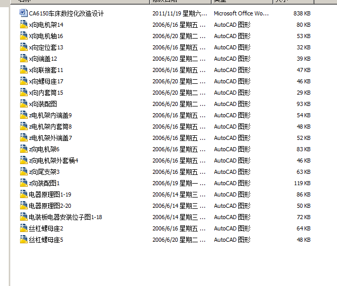 CA6150车床数控化改造设计【优秀含CAD图纸】