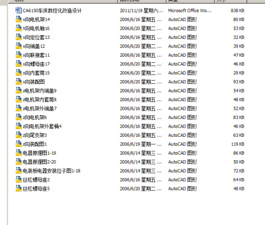 CA6150车床数控化改造设计【优秀含CAD图纸】缩略图