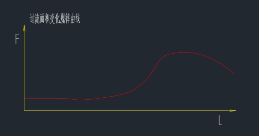 R420S15-37型旋喷泵的设计+说明书缩略图