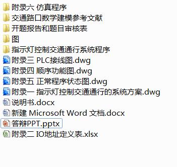 基于S7-200PLC五岔口红绿灯控制系统设计【含程序梯形图】-优秀设计