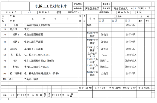 离合器接合叉的车φ25外圆夹具设计及加工工艺装备含非标5张CAD图缩略图