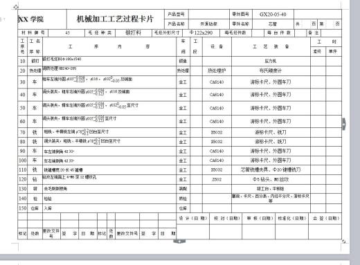 Q215-工程钻机芯管机械加工工艺及铣槽夹具设计缩略图
