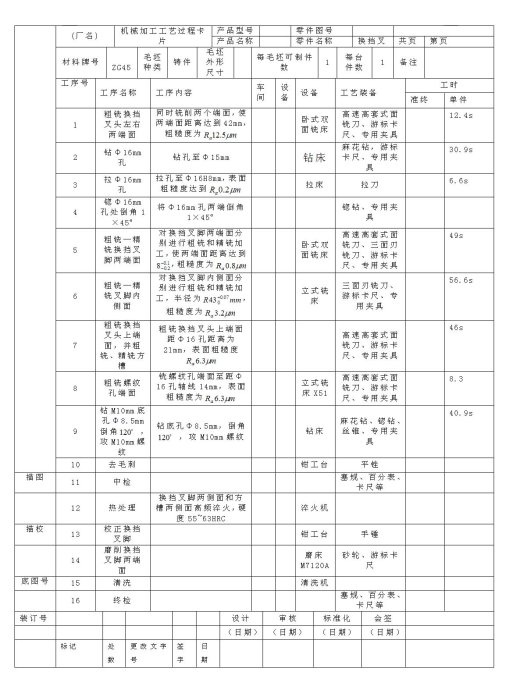 换挡叉加工工艺及铣槽14mm夹具设计【CAD图纸和说明书】缩略图