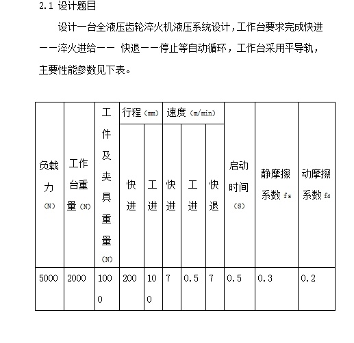 全液压齿轮淬火机液压系统设计含6张CAD图缩略图