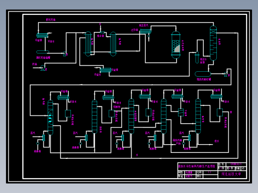直接水合法制异丙醇生产流程图
