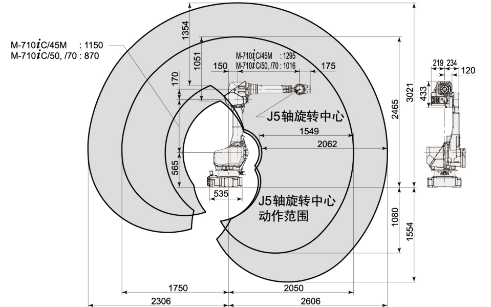 FANUC M-710iC70工业机器人三维模型