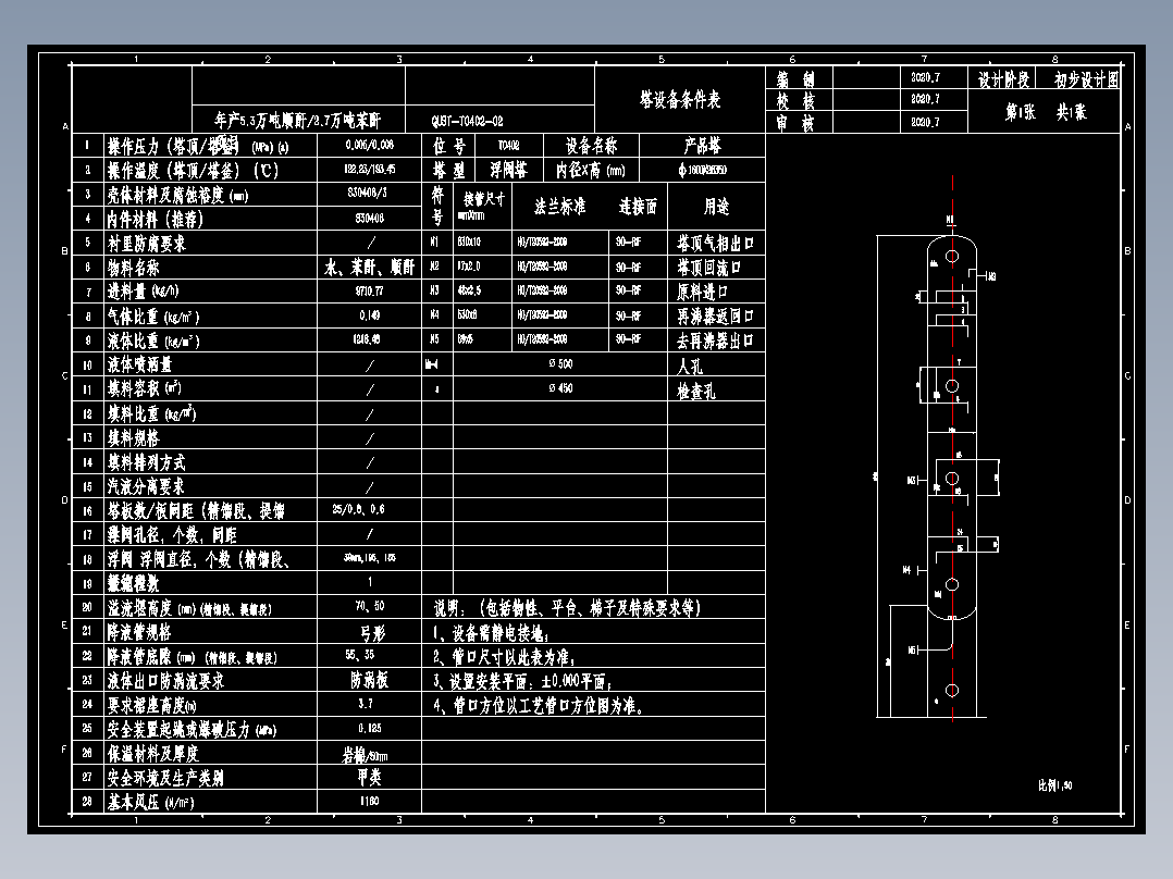 年产5.3万吨顺酐2.7万吨苯酐项目6-典型设备工艺条件图